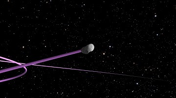 Where to Find Apophis in the Sky in 2029