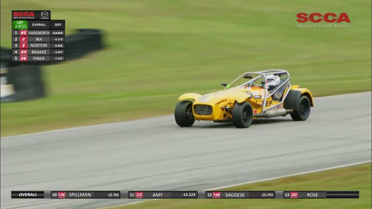 E Production 2023 SCCA National Championship Runoffs VIRginia