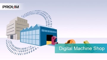 Overview of the Digital Machine Shop - PROLIM