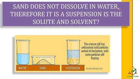 Standard 8: Lesson 6: Composition of Matter: Part 2 of 2