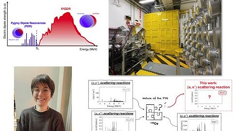 First study of the pygmy dipole resonance via neutron inelastic scattering, P. MIRIOT-JAUBERT, CEA
