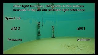 Ambient light based depth control of underwater robotic unit aMussel