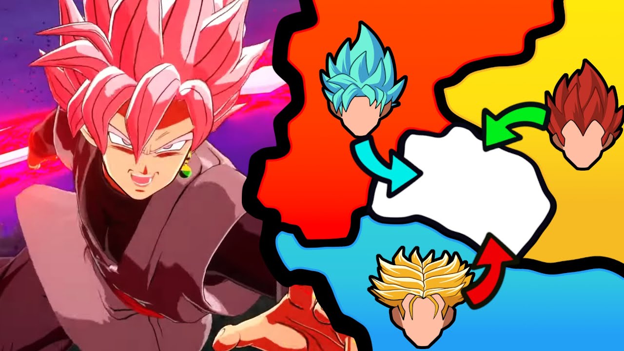 Dragon Ball Imperialism: Last Saiyan Standing Wins!