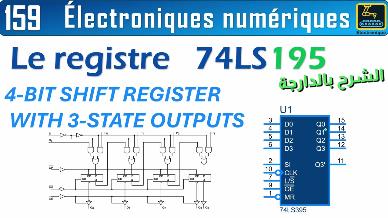 Registre à Décalage SN74S195N DIP-16 Texas Instruments - Lot De 5 Ou 10, Neuf