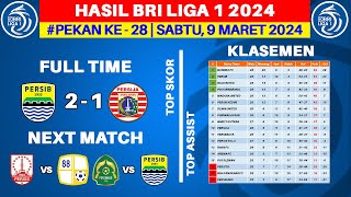 Hasil Liga 1 Hari Ini - Persib vs Persija- Klasemen BRI Liga 1 2024 Terbaru - Pekan ke 28