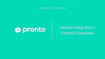 Canvas Integration: General Overview