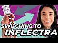 I switched to inflectra