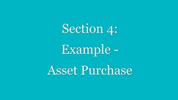 Integrated Financial Budgeting with IBM Planning Analytics (TM1)