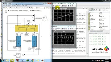 Two Cylinder with Connecting Rod Simulation  - MATLAB