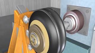 How It's Made Car Tires animation