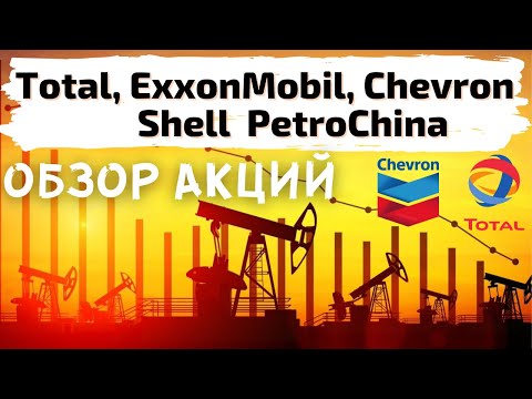 Видео: Какие продукты производит Chevron?