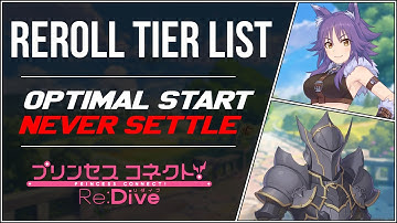 [Princess Connect! Re:Dive] Reroll Tier List (Optimal Start, Evaluations, Efficiencies, Restart)