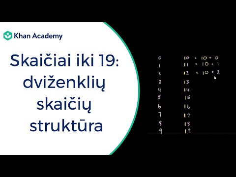 Skaičiai iki 19: dviženklių skaičių struktūra | Dešimtys | Matematika