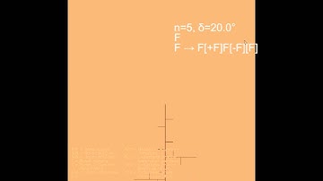 Lindenmayer Systems Renderer