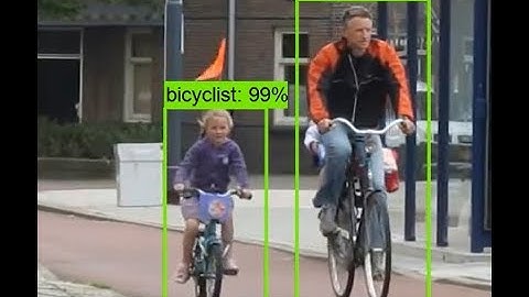 Camera-based Cyclists Detection in Video for Intelligent Video Analytics