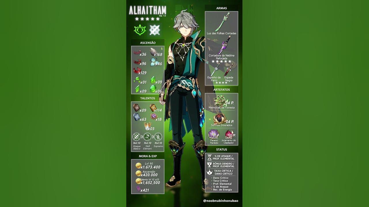 Guia de Genshin: materiais de Ascensão para Alhaitham - Game Arena