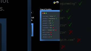 Naming conventions of Variables in Python #python #pythonprogramming #trending