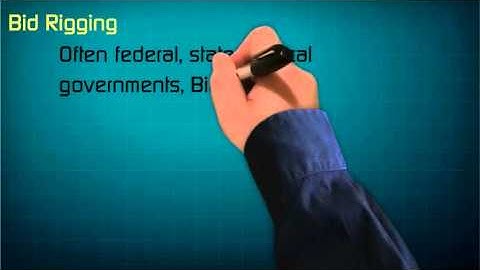 What is an Antitrust Law? Why is it important?
