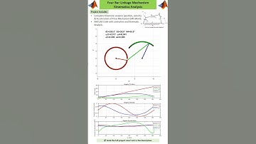 Four-Bar Linkage Animation & Kinematics in MATLAB #fourbar #linkage #kinematics #mechanism #matlab