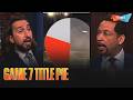Draft Lottery changes will cause 'new issues', Knicks have the biggest slice of Title Pie? | FTF