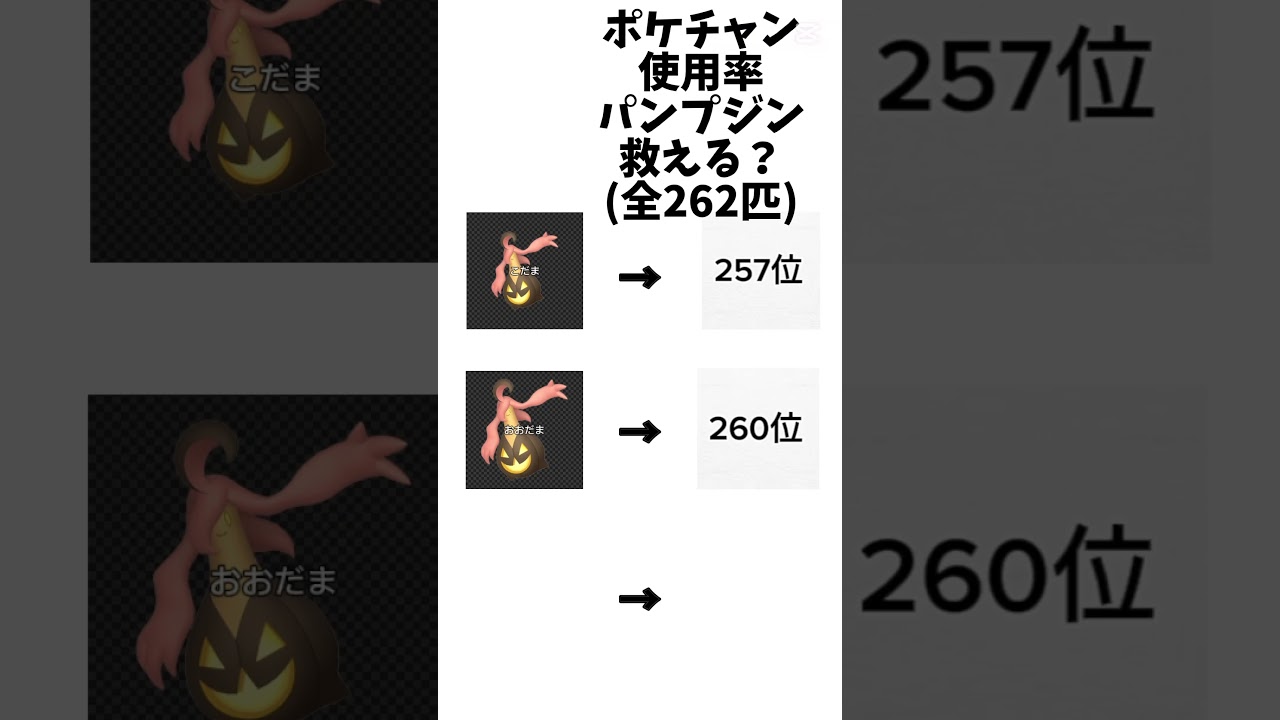 【ポケモンチャンピオンズ】パンプジンの使用率がヤバい#ポケモン
