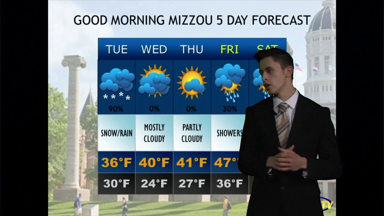 This Week's Weather with Chance Gotsch - YouTube
