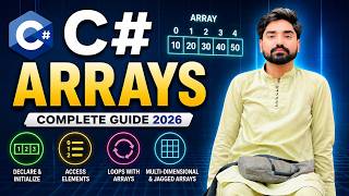 C# Arrays in One Video | 1D(Single) , 2D(Multidimensional) & Jagged Arrays with Best Examples |2026