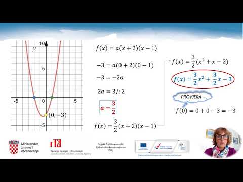 Matematika 2.r SŠ - Određivanje funkcije iz grafa