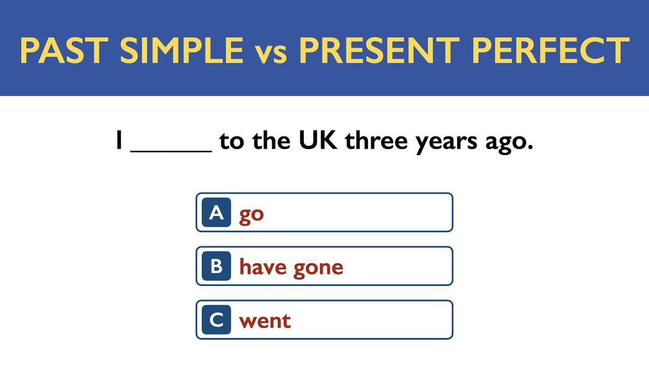 Present Perfect Vs Past Simple Test Online Past Simple and Present Perfect | English Grammar Quiz | English