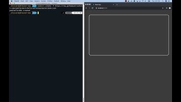 Visualization - Creating a Pod in Kubernetes