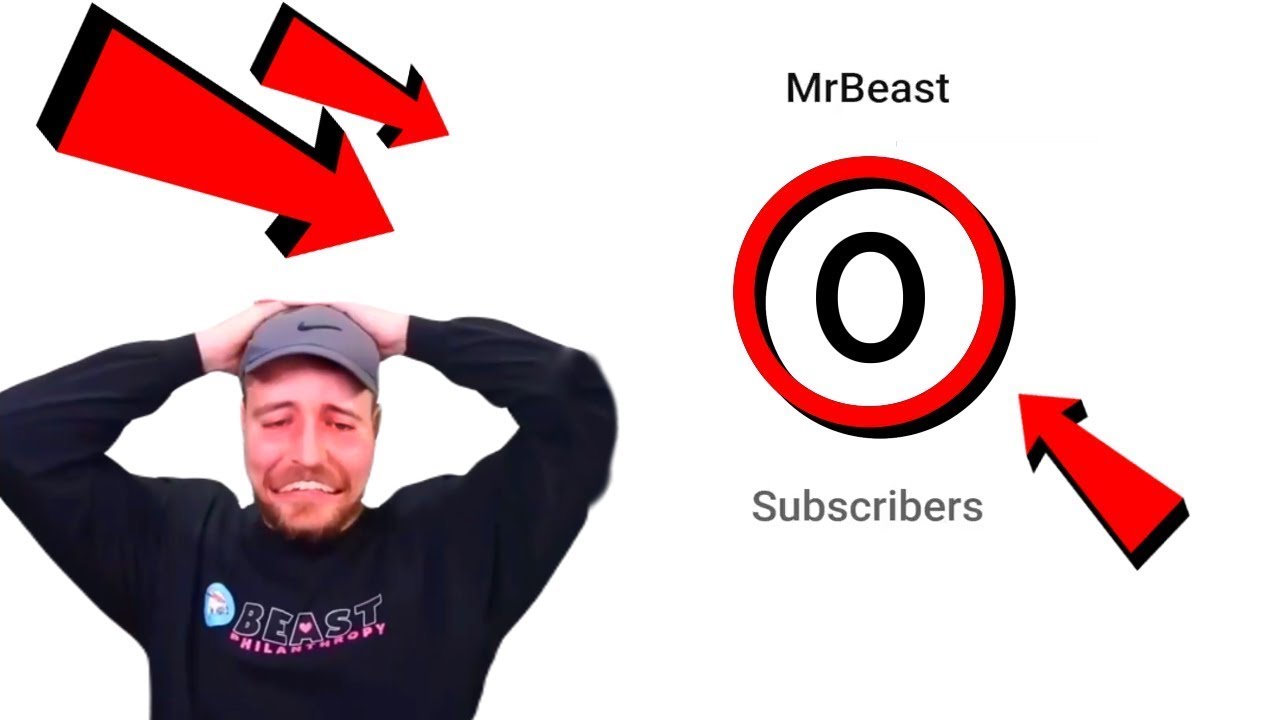 MrBeast Hits infinite subscribers then loses them in a second