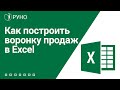 Как построить воронку продаж в Excel I Козлов Алексей Олегович. РУНО
