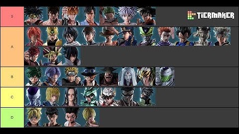 Top 5 Best Characters In Jump Force