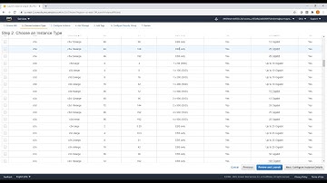 Magnet AXIOM Cyber - Deploying AXIOM Cyber to an AWS EC2 Instance