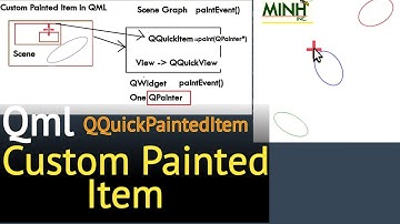 Qml Custom Painted Item QQuickPaintedItem | minhinc.42web.io | Dec 12 2019