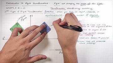 Introduction to Rigid Transformations Part II