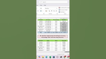 Excel Formatting Shortcuts 🔥 Currency, Percentage, Date, Time & Scientific in 1 Click!