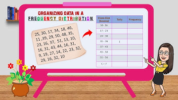 ORGANIZING Data in a FREQUENCY DISTRIBUTION | Statistics | Grade 7 Quarter 4