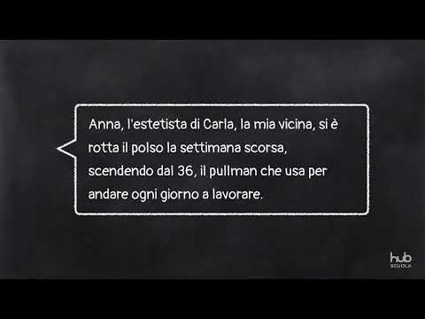 Video: Può un appositivo iniziare una frase?