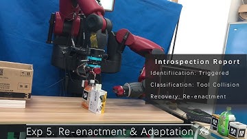 SPAIR System Explanation