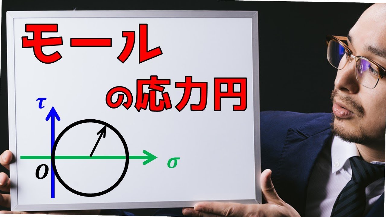 【中古】 モールの応力円/地盤工学会/モールの応力円編集委員会 第6回 モールの応力円 | 日本機械学会誌