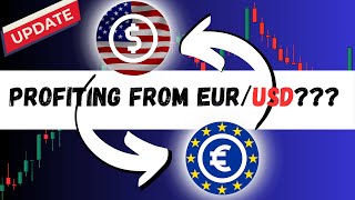 EUR/USD Analysis: Mastering the 3-Drives Pattern for Perfect Entry [12/30/2024]