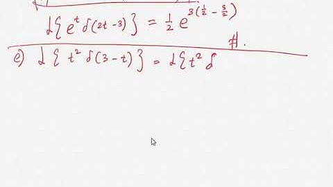 Laplace transform of unit impulse function