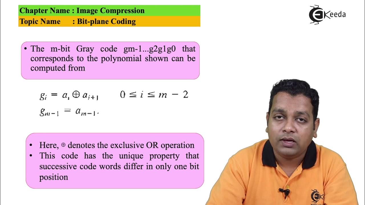 Bit Plane Coding - Image Compression - Image Processing - YouTube