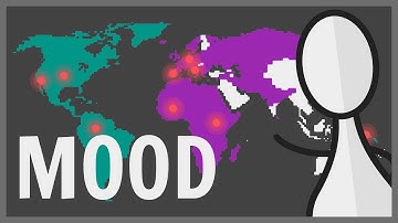 Verbal Mood II: Grammatical Mood