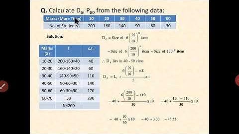 Partition Values - Continuous Series