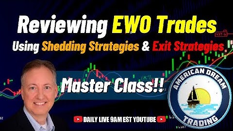 EWO Trade Analysis   Effective Shedding & Exit Strategies In The Stock Market