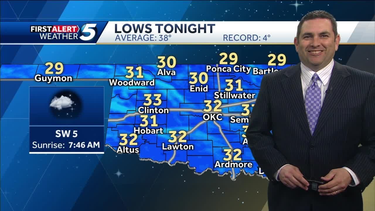 FORECAST: Sunny and Warmer on 3/10 - YouTube