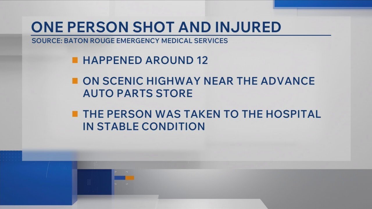 Shooting near Baton Rouge auto parts store leaves one injured