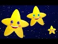 Twinkle Twinkle Little Star Song 130 Nursery Rhymes Kids Song Kids Comfort